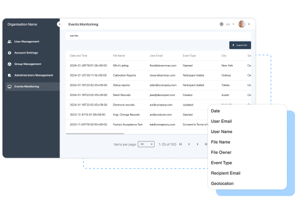 Admin Panel for Enterprise Monitoring​