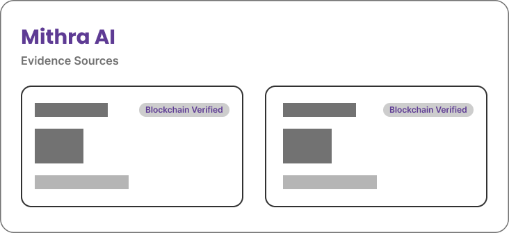 Wireframe image for Mithra app that has "Mithra AI" written on it